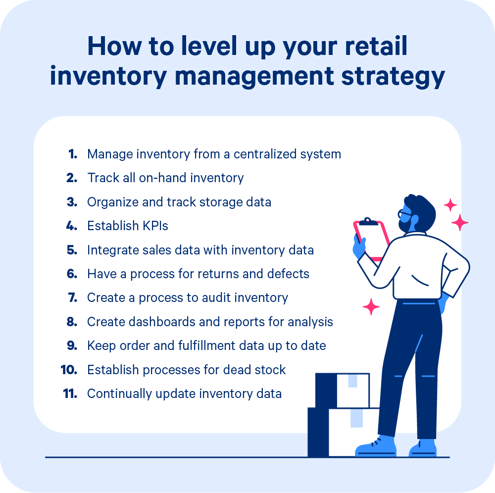 A list of retail inventory management best practices.