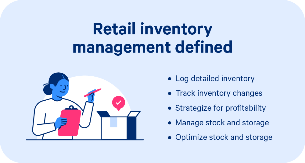 An illustration with the definition of retail inventory management.
