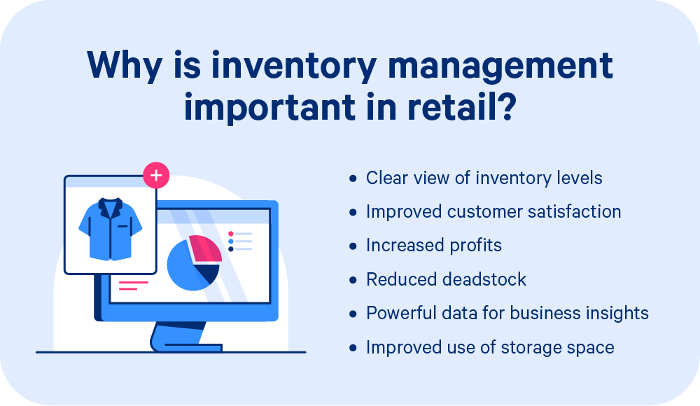 Why is inventory management important in retail