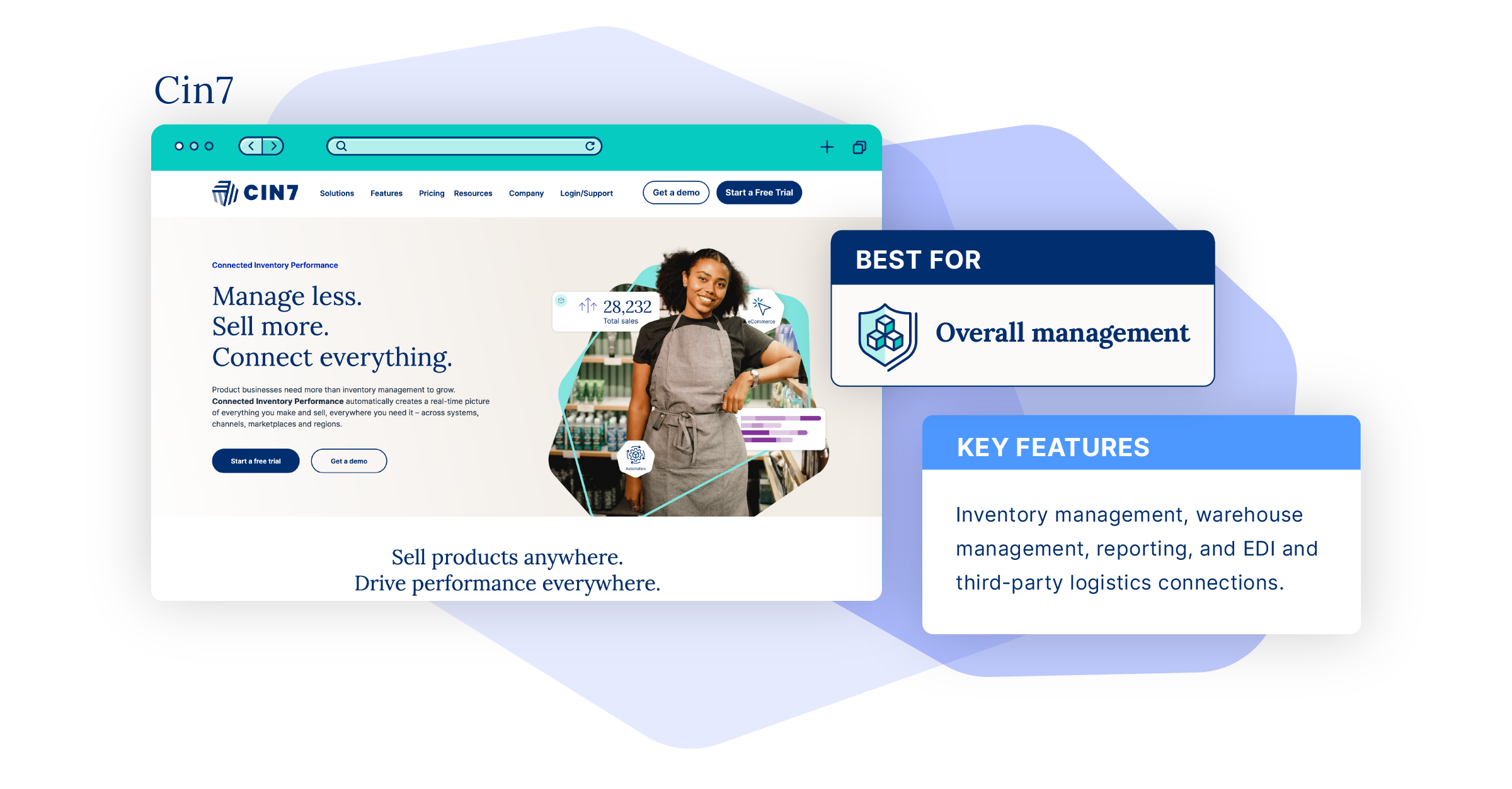 images of the Cin7 homepage