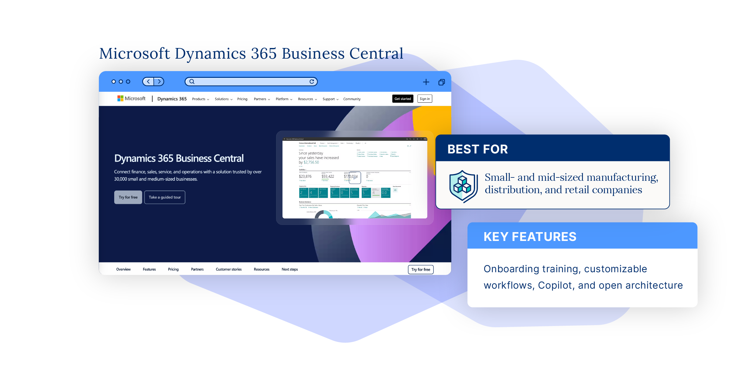 image of the microsoft dynamics 365 business central homepage 